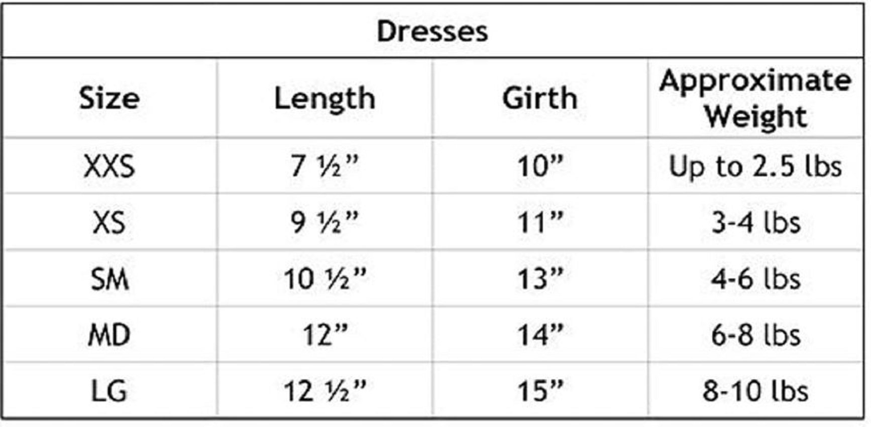 dress-sizes.jpg