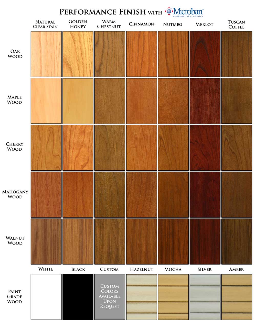 Wood and Finishes Selection Chart | MantelCraft