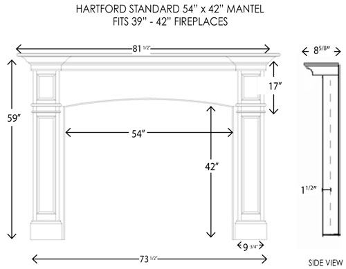 54X42hartford.jpg