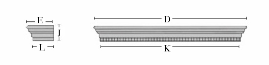 Dimension Guide for Decorative Mantel Shelves