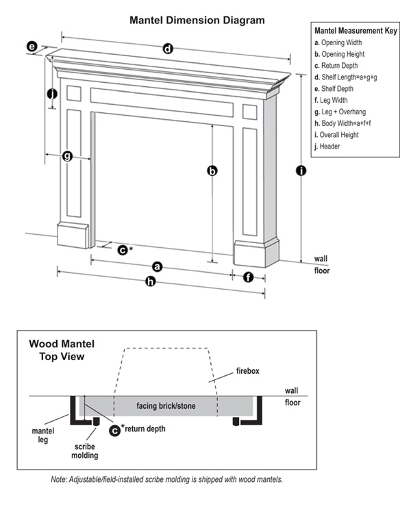 The Fredricksburg Traditional Wood Fireplace Mantel is a great answer to the less is more design principal. Great answer if you need an overmantel