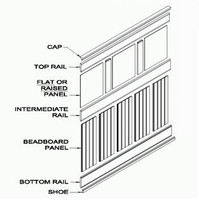 Classic Cottage systems.
