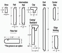Components of system.