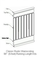Description of the Classic Rustic.