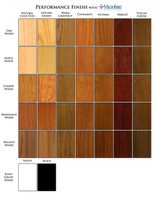 Stain and paint finishes