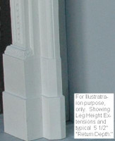 Inside Return of 5 1/2" for facing.  Select optional returns if needed, specifying the clearance needed to accommodate the stone facing on your wall that surrounds your firebox opening.