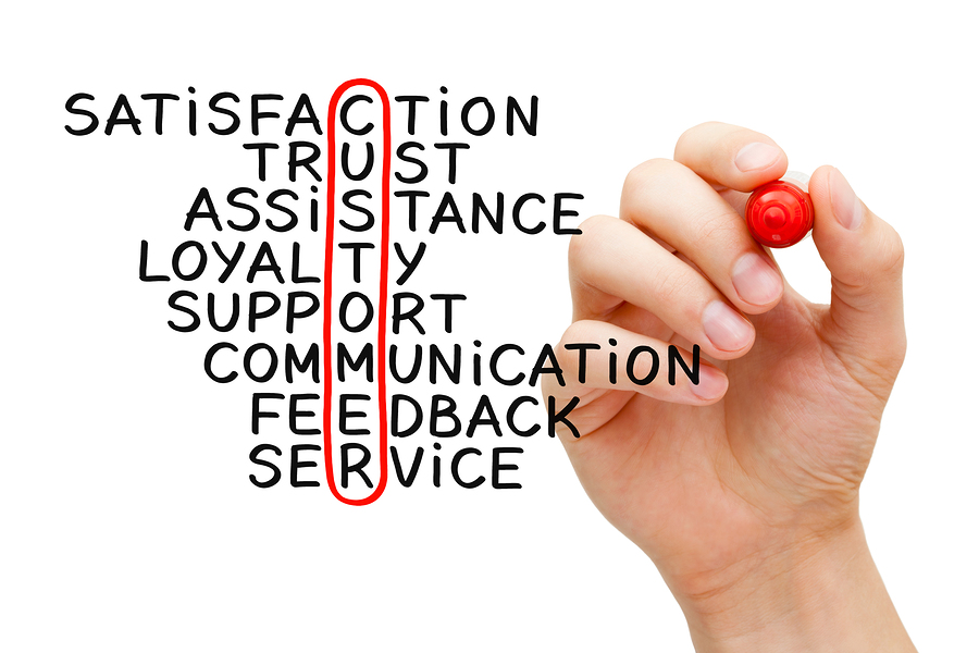 What Is The Importance Customer Service