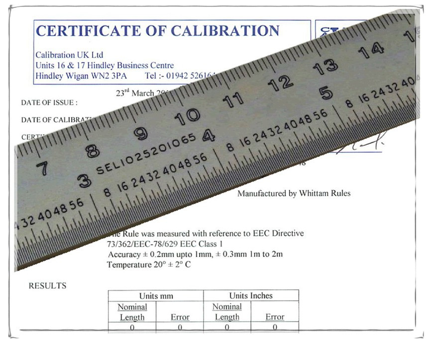 Calibrated ruler 2025