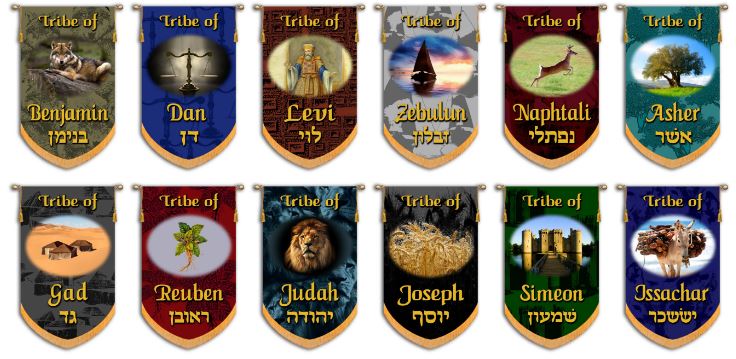 Image result for the tribes of israel
