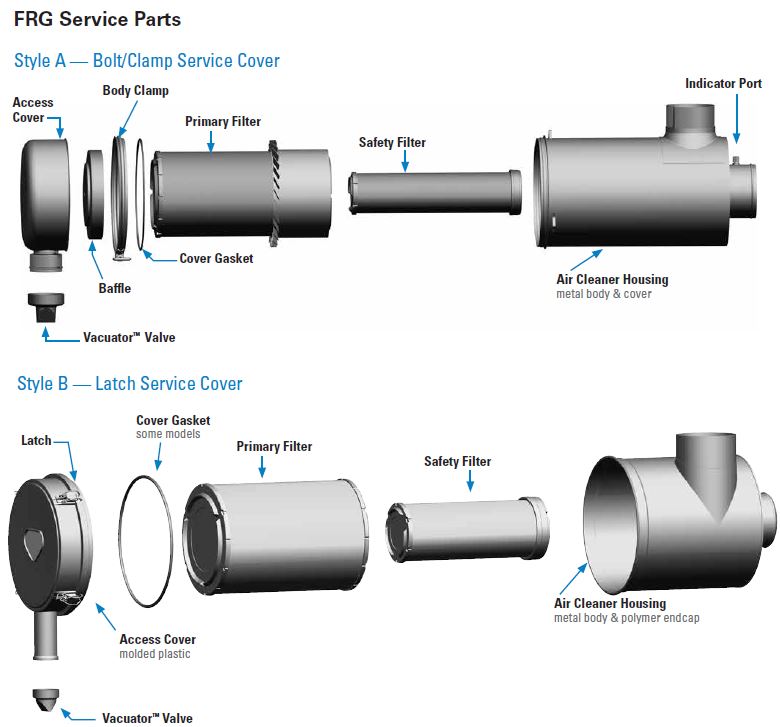 air-hsg-frg-service-parts-illustration-a-b.jpg