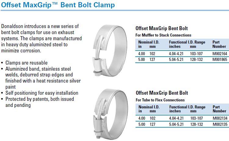 bent-bolt-offset-maxgrip.jpg