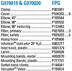 G070020 FPG RADIALSEAL 90º OUTLET NO SAFETY DONALDSON AIR CLEANER