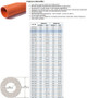 364-500-6 4 PLY SILICONE HOSE HIGH TEMP 500F 6" LONG