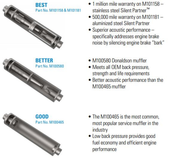 Mufflers Donaldson M100463 Muffler Round Style 1 Replacement Parts