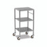 Buy D.Trolley SS Fixed 900mm (DTSF/900) sold by eSuppliesMedical.co.uk