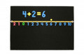 See-Touch-Know-Number Line