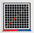 Algebra Coordinate Grid