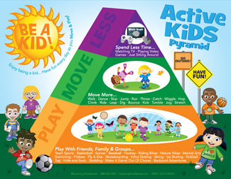 Active kids Pyramid Handout - Clinical Charts and Supplies