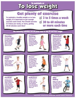 How to Tighten Loose Arm Skin After Weight Loss