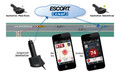 REAL-TIME TICKET PROTECTION - Compatible with Select ESCORT and Beltronics Radar Detectors