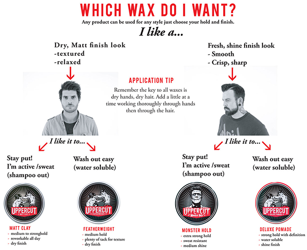 which-wax.jpg which-wax.jpg