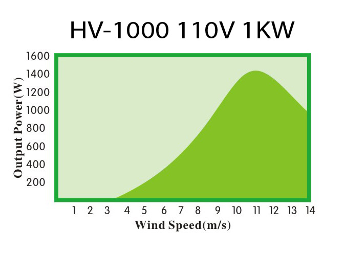 110v-1kw.jpg