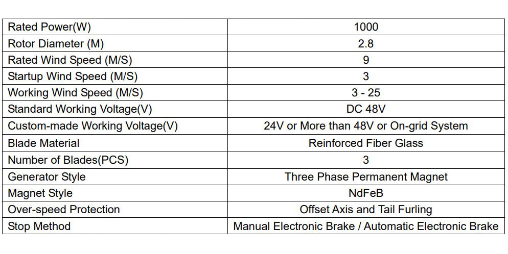 new-large-wind-turbines-specs-24-48v-1kw.jpg