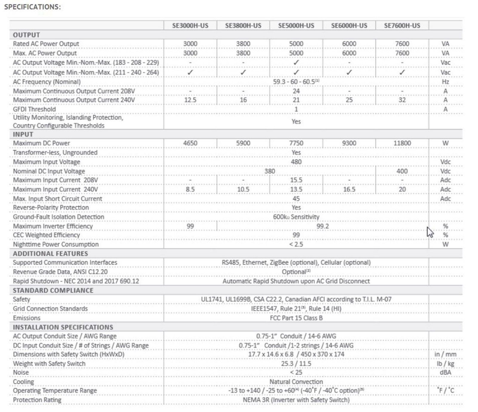 solaredge se7600h us