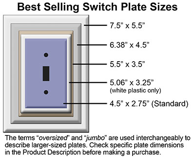 Oversized Outlet Covers Oversized Switch Plates Jumbo Wall Plates