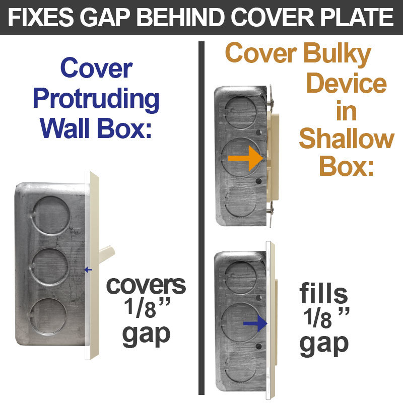 extender-rings-fix-gap-behind-switchplates.jpg