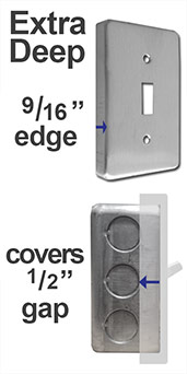 Deep Switch Plate Cover Options for Protruding Wall Boxes