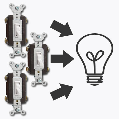 4-way light switch explanation