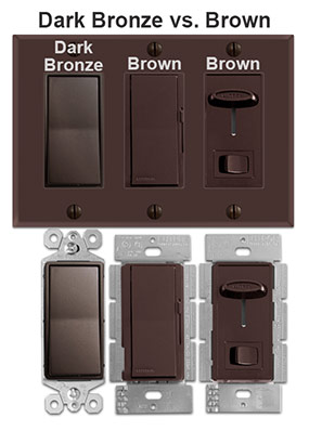 Brown Electrical & Bronze