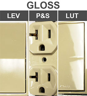 Gloss Electrical Devices