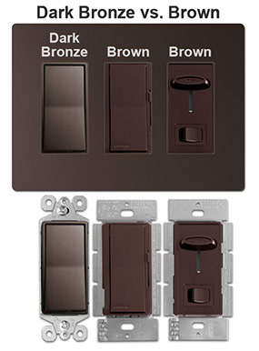 Dark Bronze vs Brown Switches