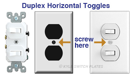 Toggle Switch Types for Light Switch Covers | Kyle Switch Plates