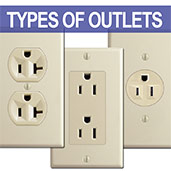 Electrical Outlet Types