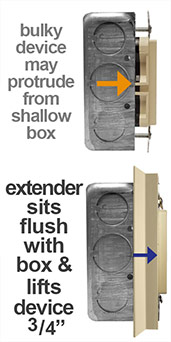 Switch Plate Extenders for Shallow Boxes