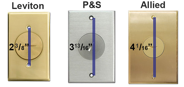 Floor Outlet Cover Cap Size Comparison By Brand Kyle Switch Plates