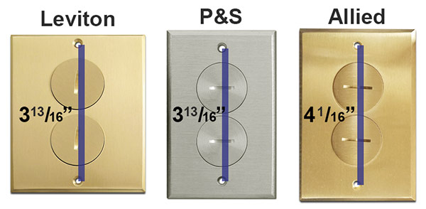 Floor Boxes for 2 Plugs