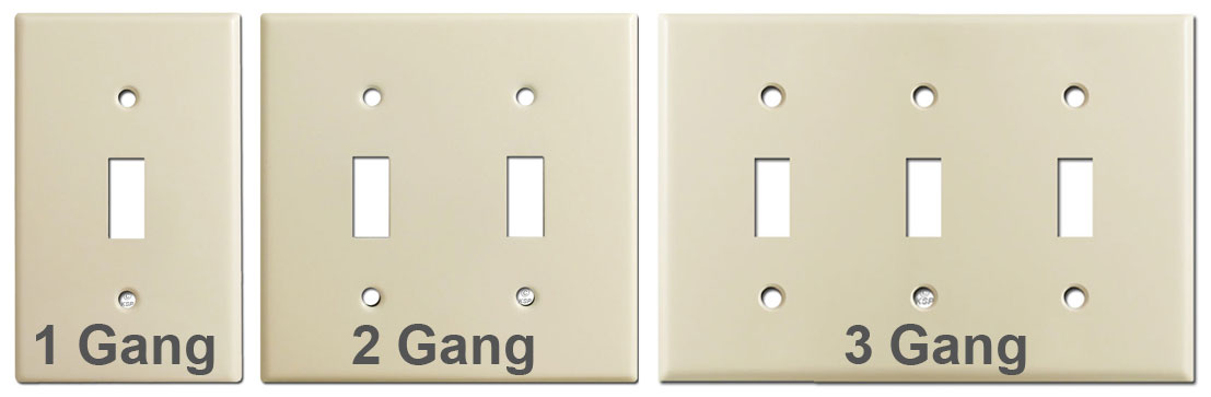1, 2 and 3 gang switchplate sizes compared