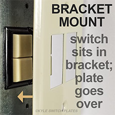 GE Bracket Installation