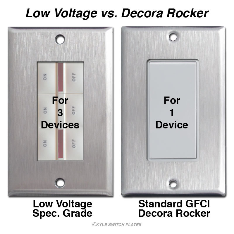 info-ge-rcs-vs-decora-switch-plate.jpg