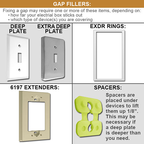 Deep Switch Plate Cover, Thick Outlet Wall Plates