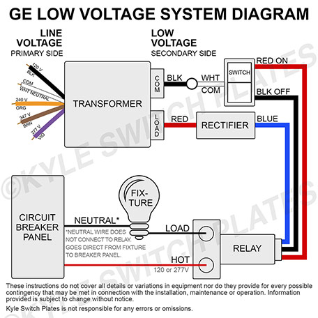 Wiring Your GE Low Voltage System Transformer