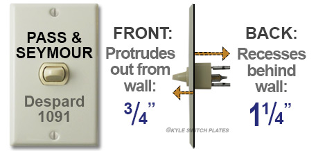 Despard Low Voltage Light Switches