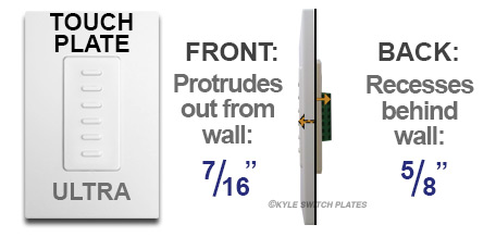 Touch Plate Ultra Switches