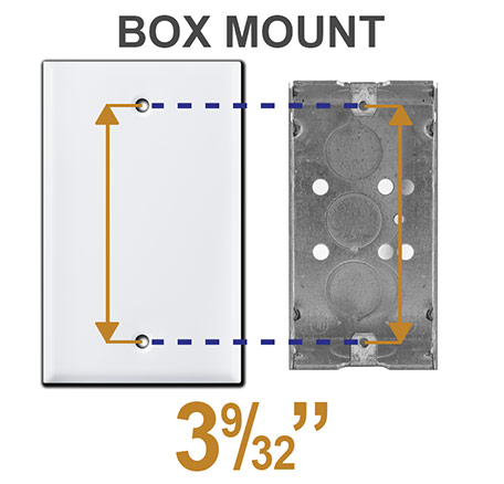 Measuring Box Mount Spacing