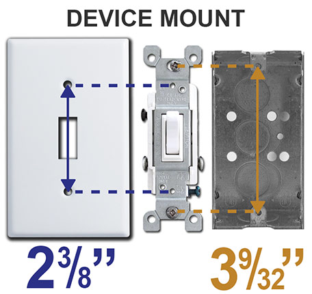 Device Mount Electrical Screw Spacing