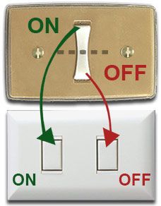 Double Your Remcon Switches